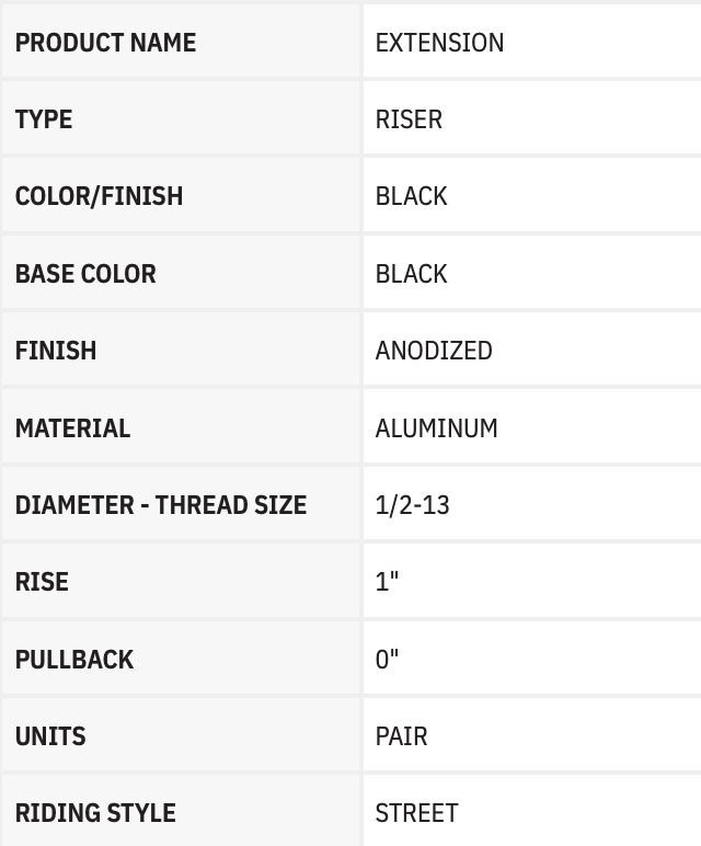 THRASHIN SUPPLY CO. 1" Riser Spacers - Black