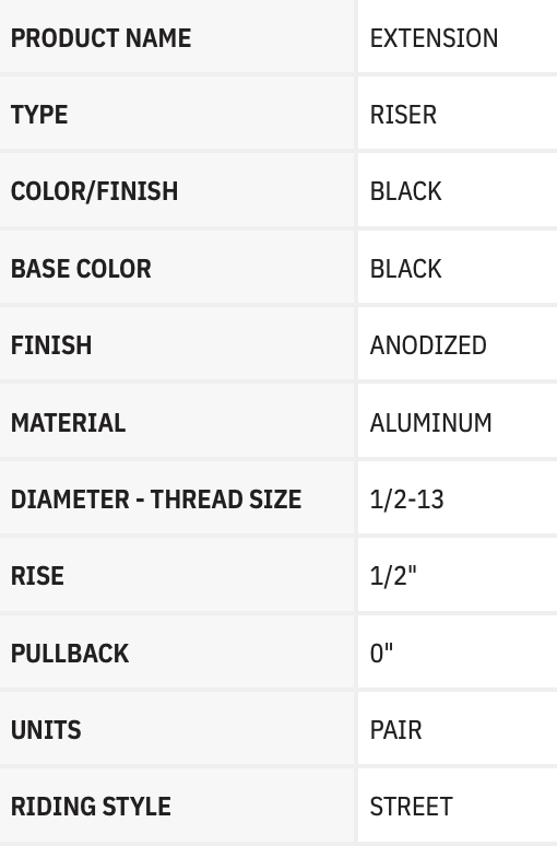 THRASHIN SUPPLY CO. ½" Riser Spacers - Black