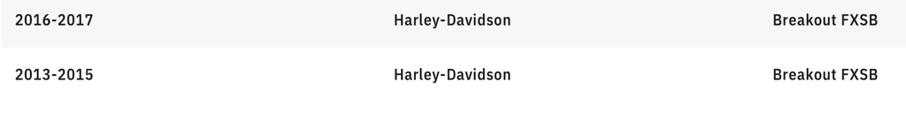 MEMPHIS SHADES Bullet Mounting Kit - Breakout -Polished (For 13-17 FXSB ***EXCEPT FXSB-CVO)