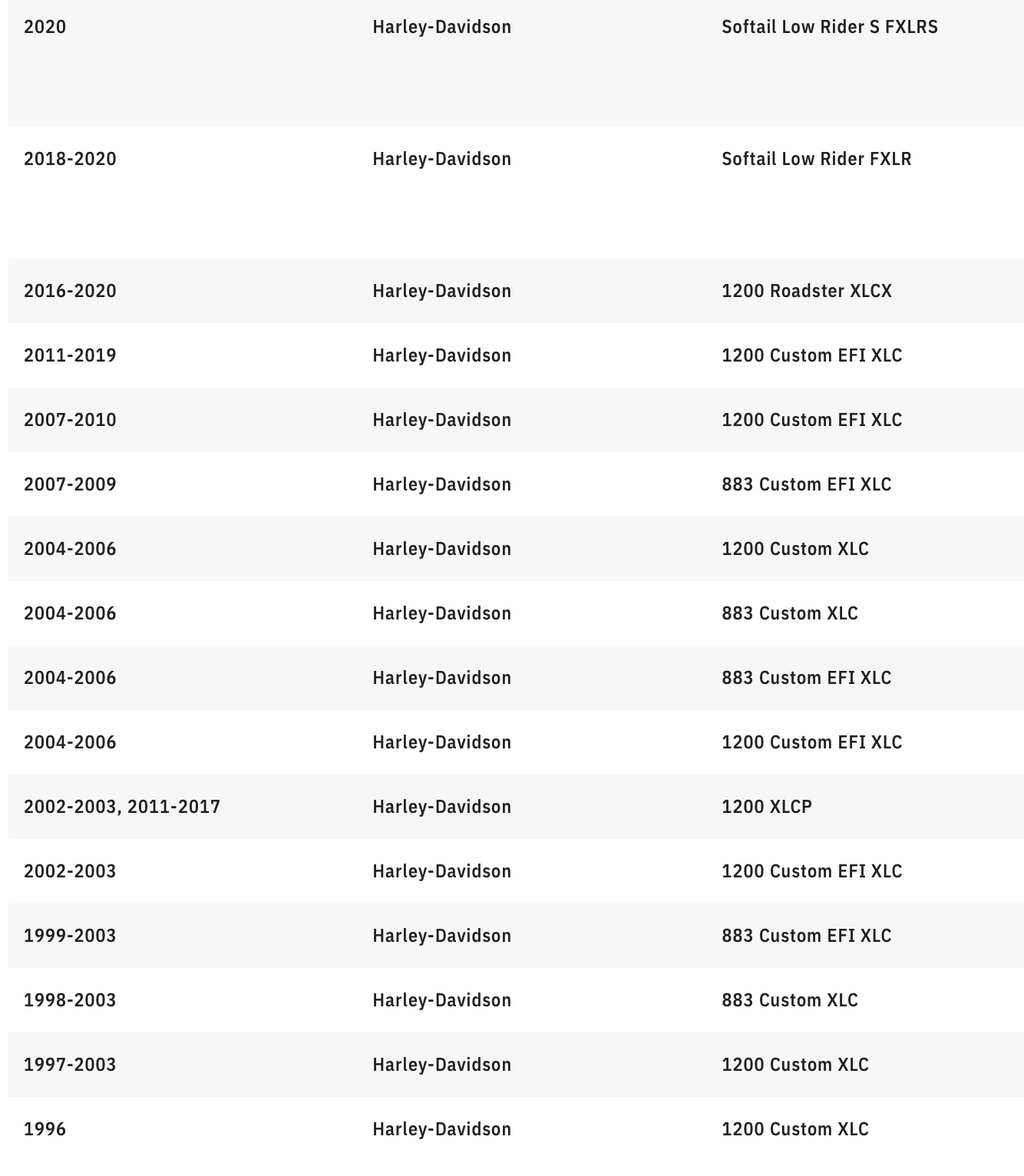 MEMPHIS SHADES Cafe Fairing - Harley-Davidson - Black