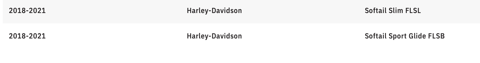 MEMPHIS SHADES Batwing Fairing - FLSB - Black