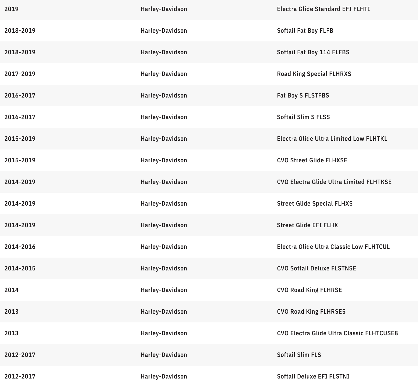 KURYAKYN 7" DOT Orbit Headlight - Harley-Davidson - Black