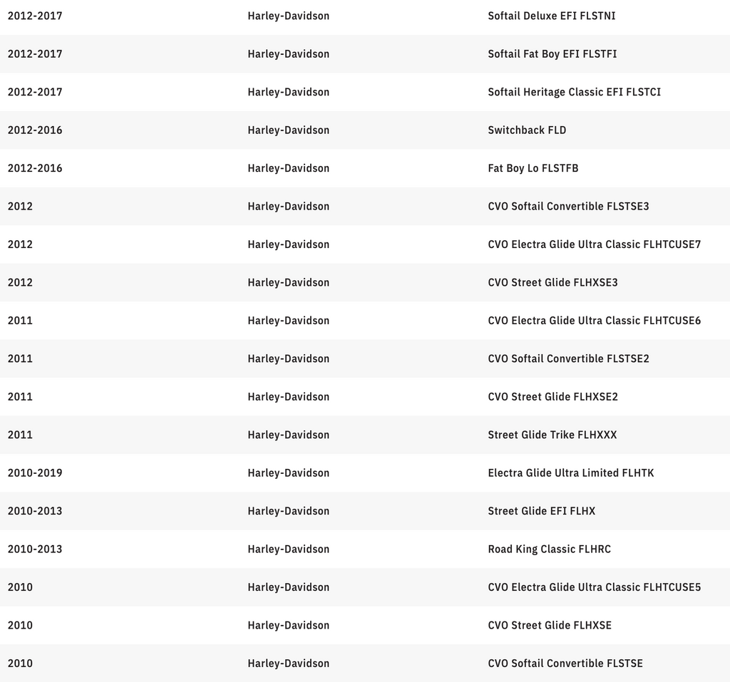 KURYAKYN 7" DOT Orbit Headlight - Harley-Davidson - Black