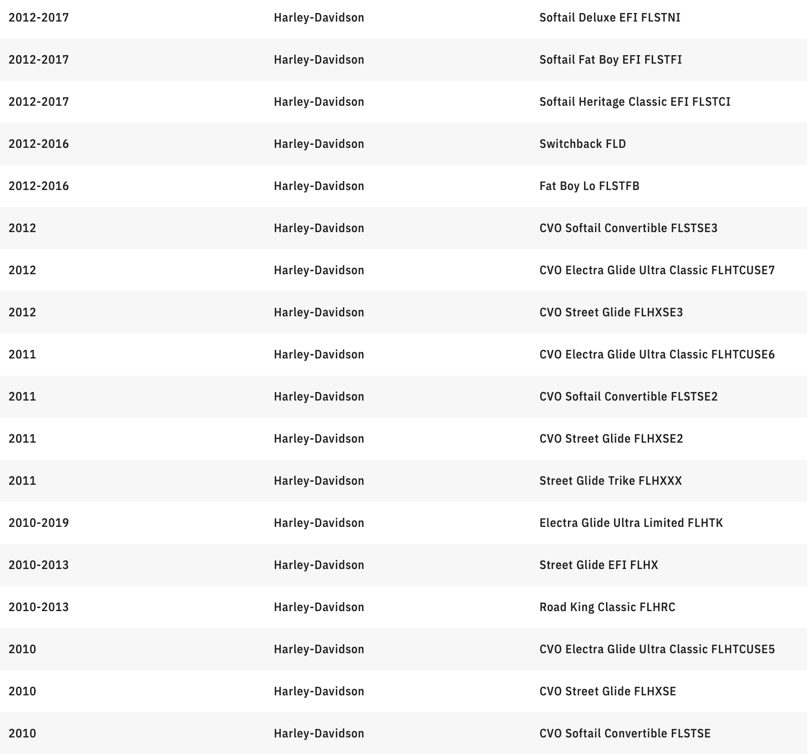 KURYAKYN 7" DOT Orbit Headlight - Harley-Davidson - Black