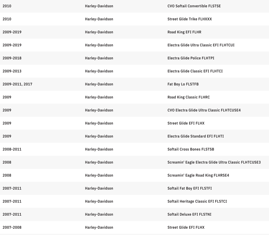 KURYAKYN 7" DOT Orbit Headlight - Harley-Davidson - Black