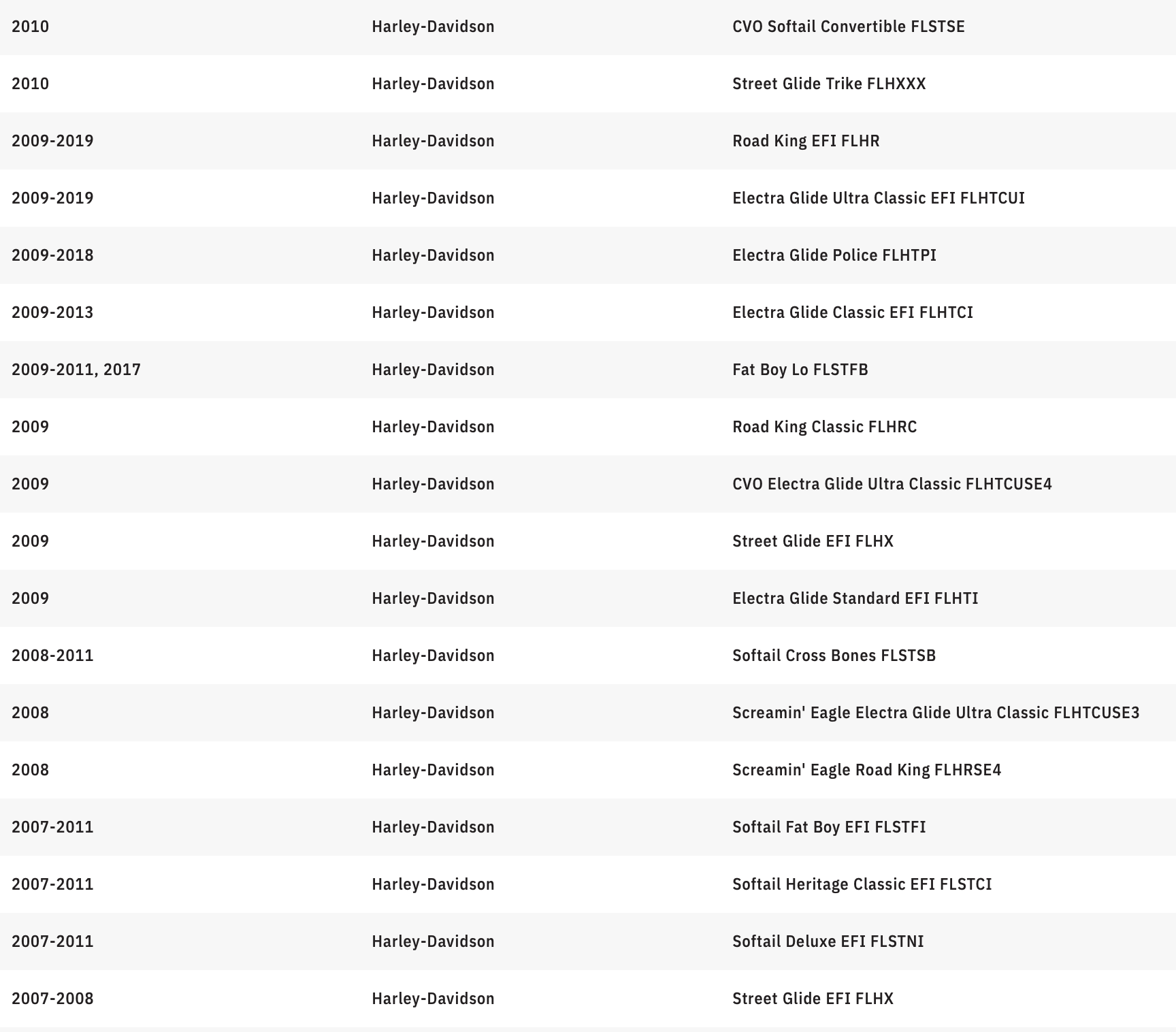 KURYAKYN 7" DOT Orbit Headlight - Harley-Davidson - Black