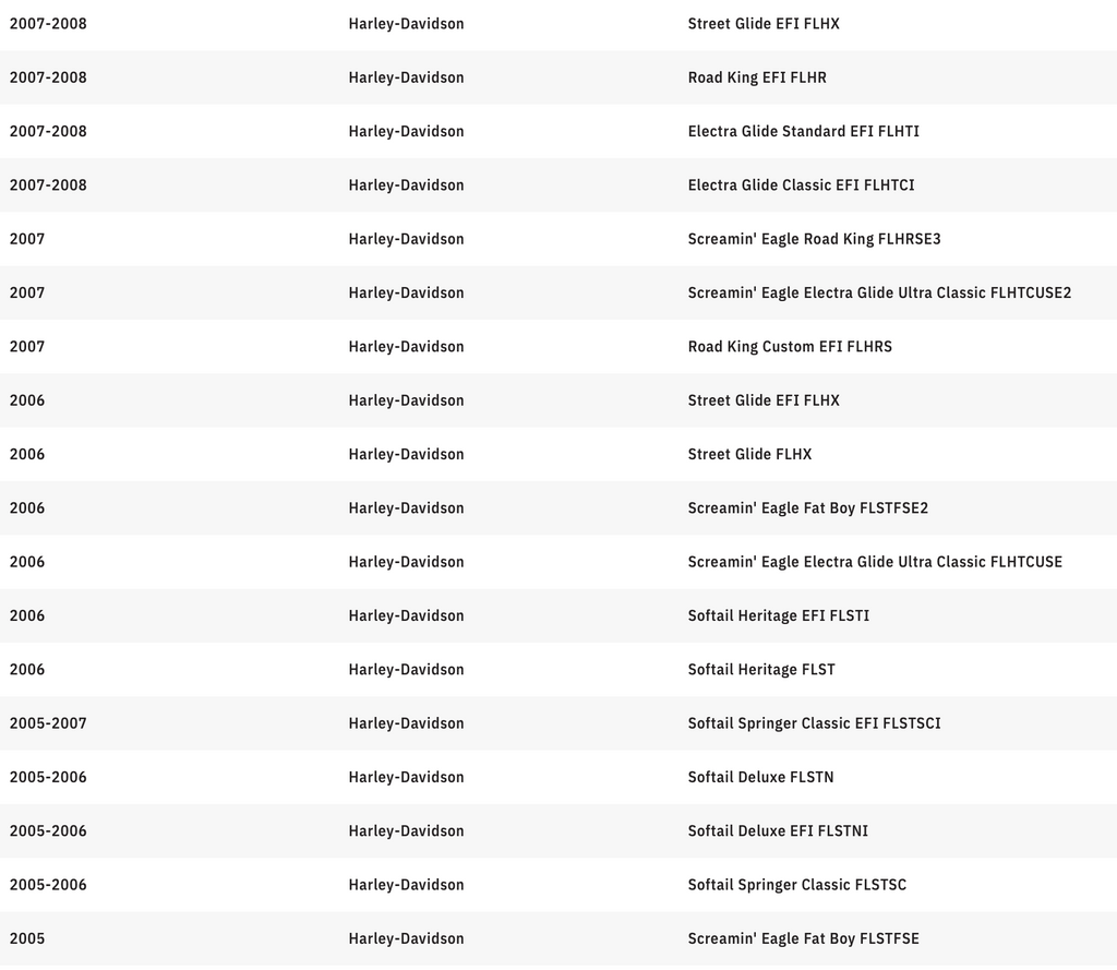 KURYAKYN 7" DOT Orbit Headlight - Harley-Davidson - Black