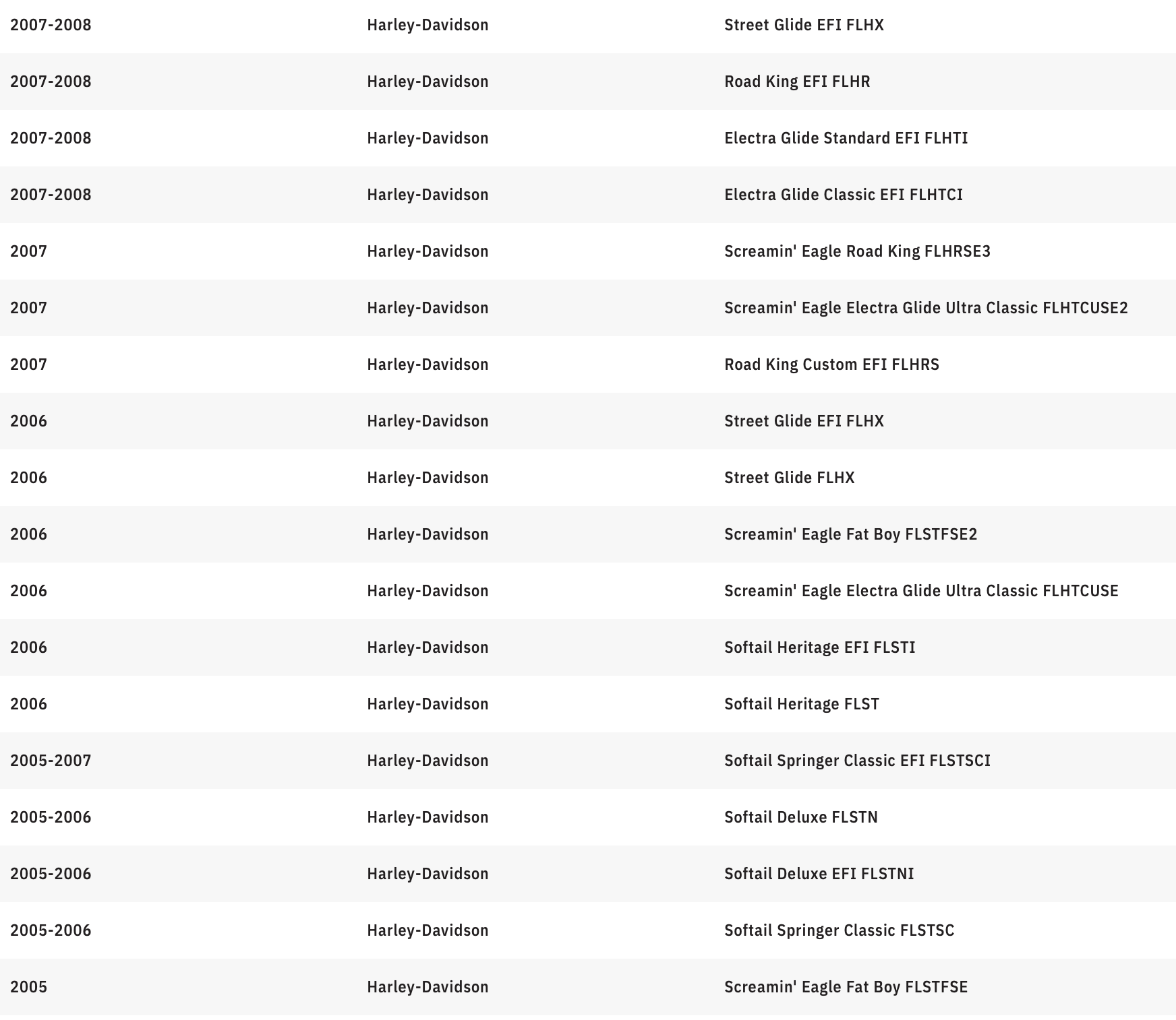 KURYAKYN 7" DOT Orbit Headlight - Harley-Davidson - Black