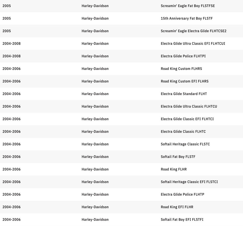 KURYAKYN 7" DOT Orbit Headlight - Harley-Davidson - Black