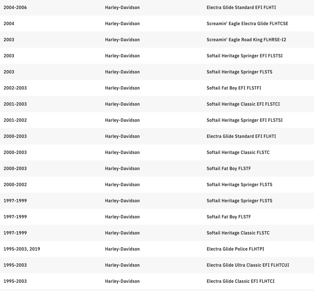 KURYAKYN 7" DOT Orbit Headlight - Harley-Davidson - Black