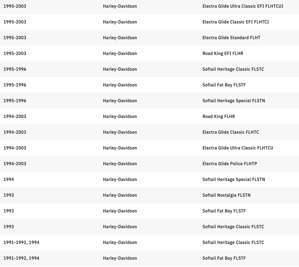 KURYAKYN 7" DOT Orbit Headlight - Harley-Davidson - Black