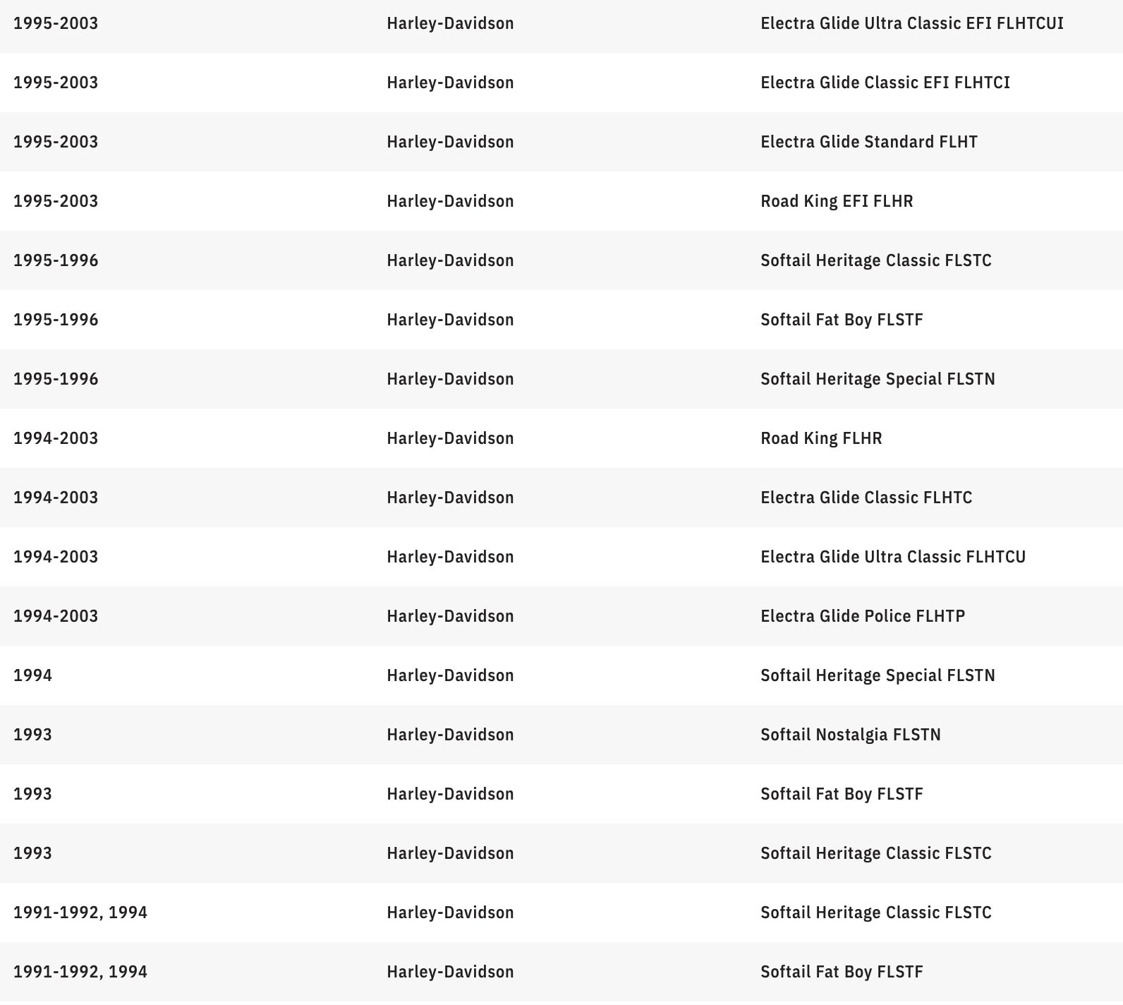 KURYAKYN 7" DOT Orbit Headlight - Harley-Davidson - Black