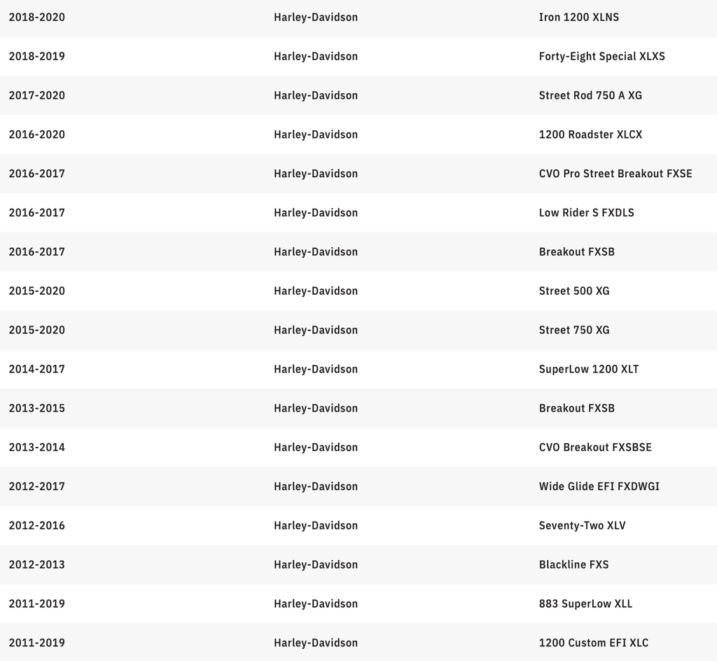 KURYAKYN 5375" Prism+ Headlight - Harley-Davidson - Black
