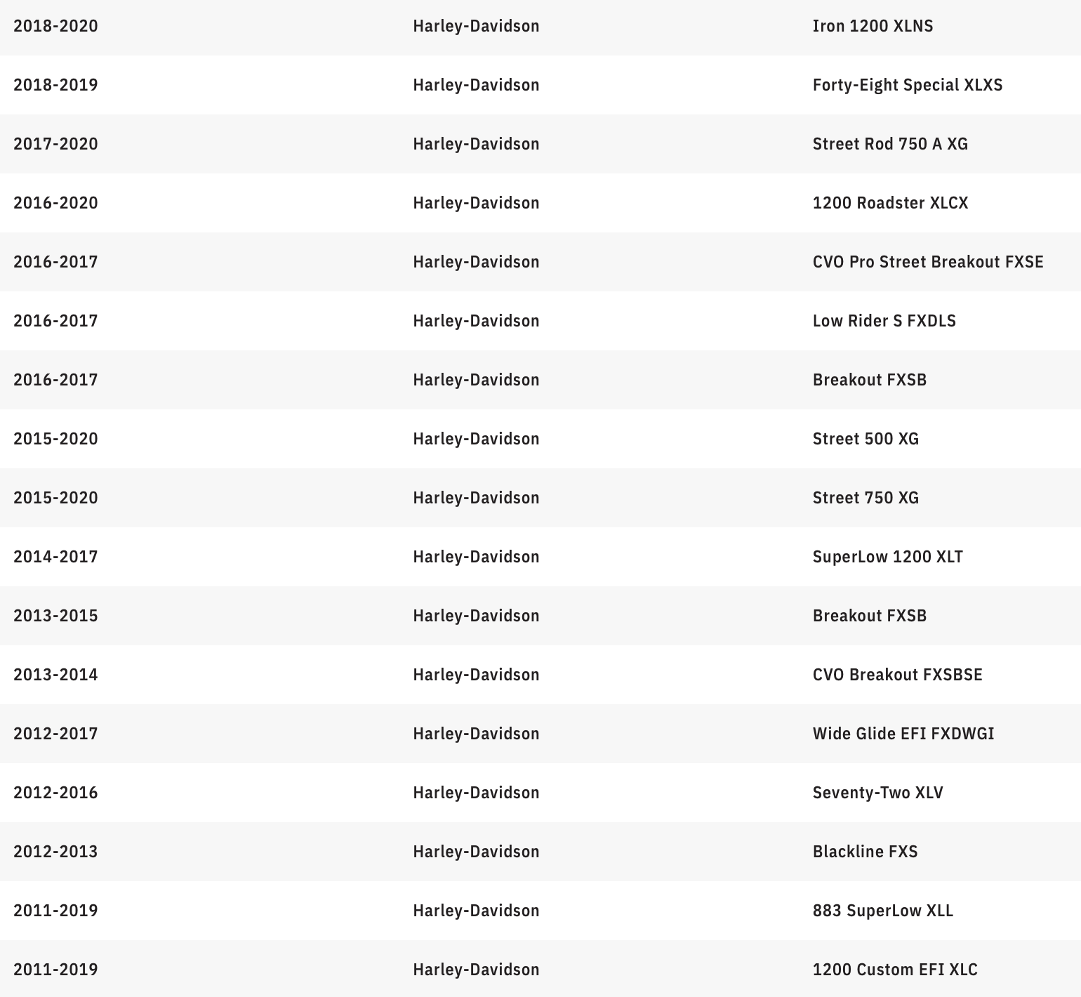 KURYAKYN 5375" Prism+ Headlight - Harley-Davidson - Black