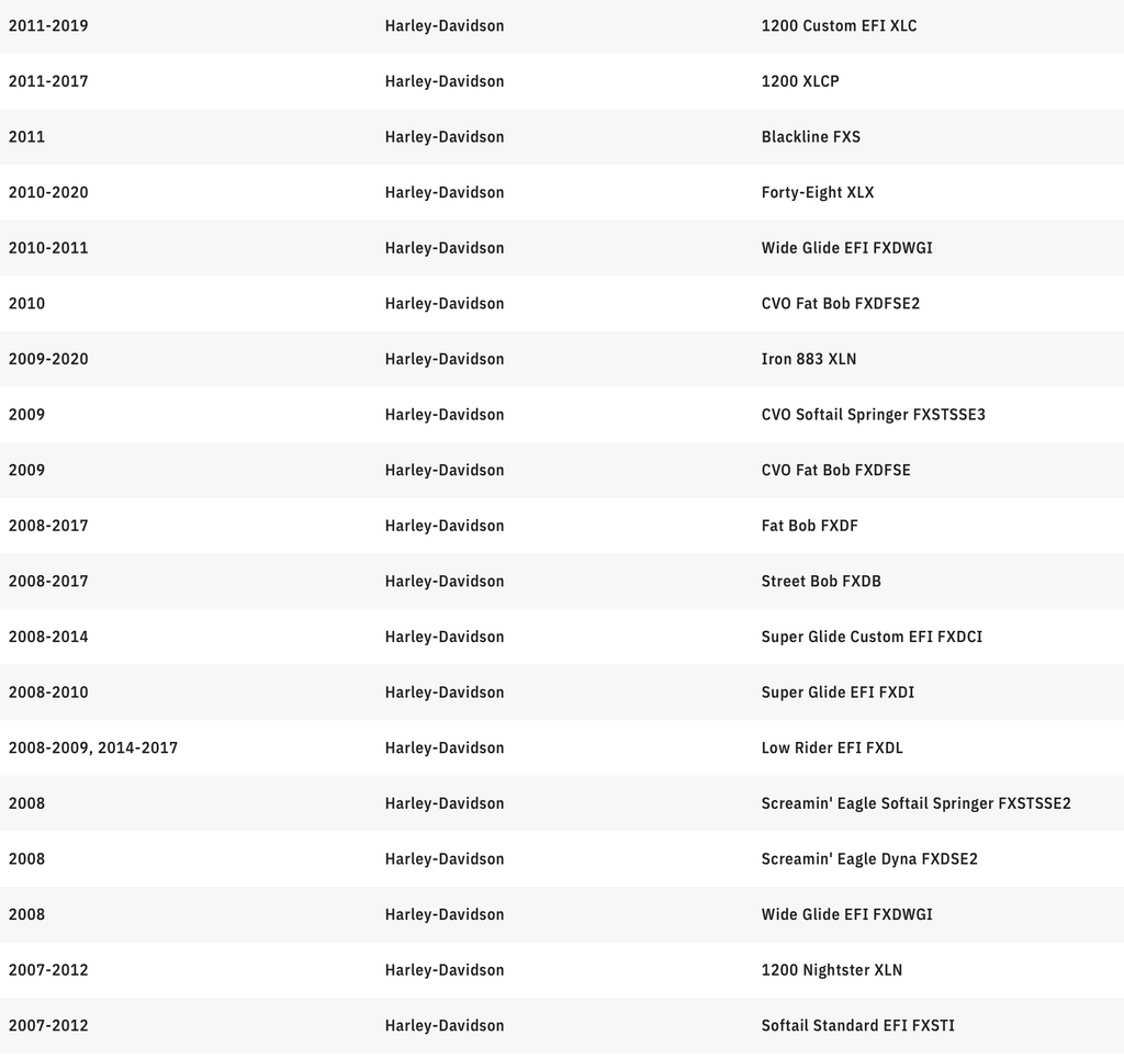 KURYAKYN 5375" Prism+ Headlight - Harley-Davidson - Black