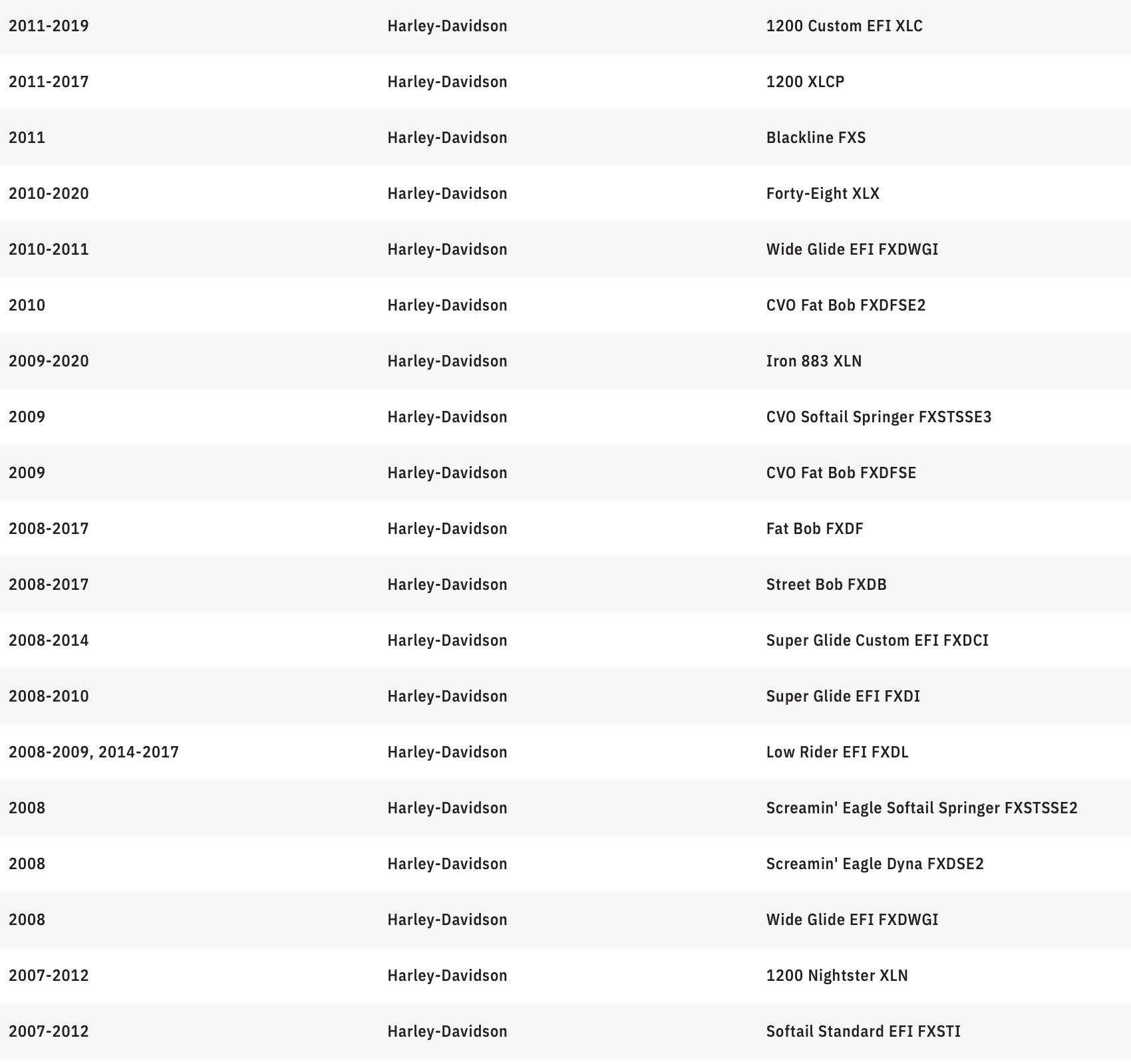 KURYAKYN 5375" Prism+ Headlight - Harley-Davidson - Black