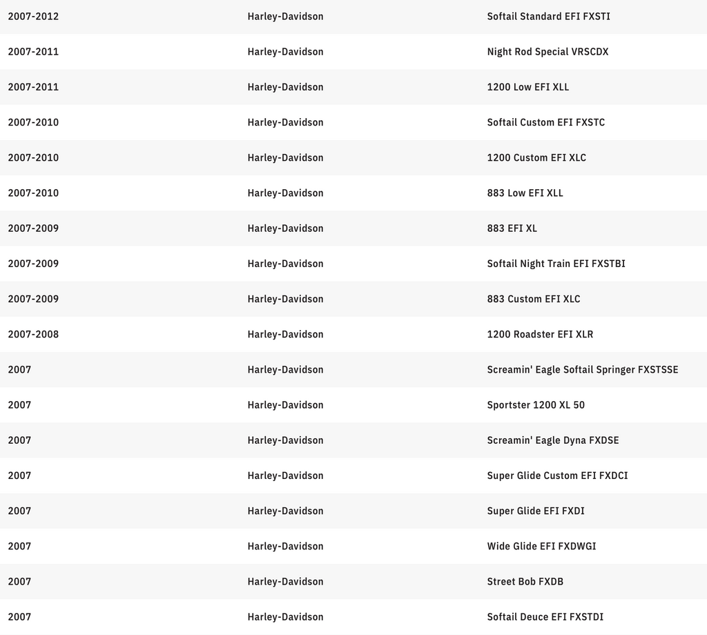 KURYAKYN 5375" Prism+ Headlight - Harley-Davidson - Black
