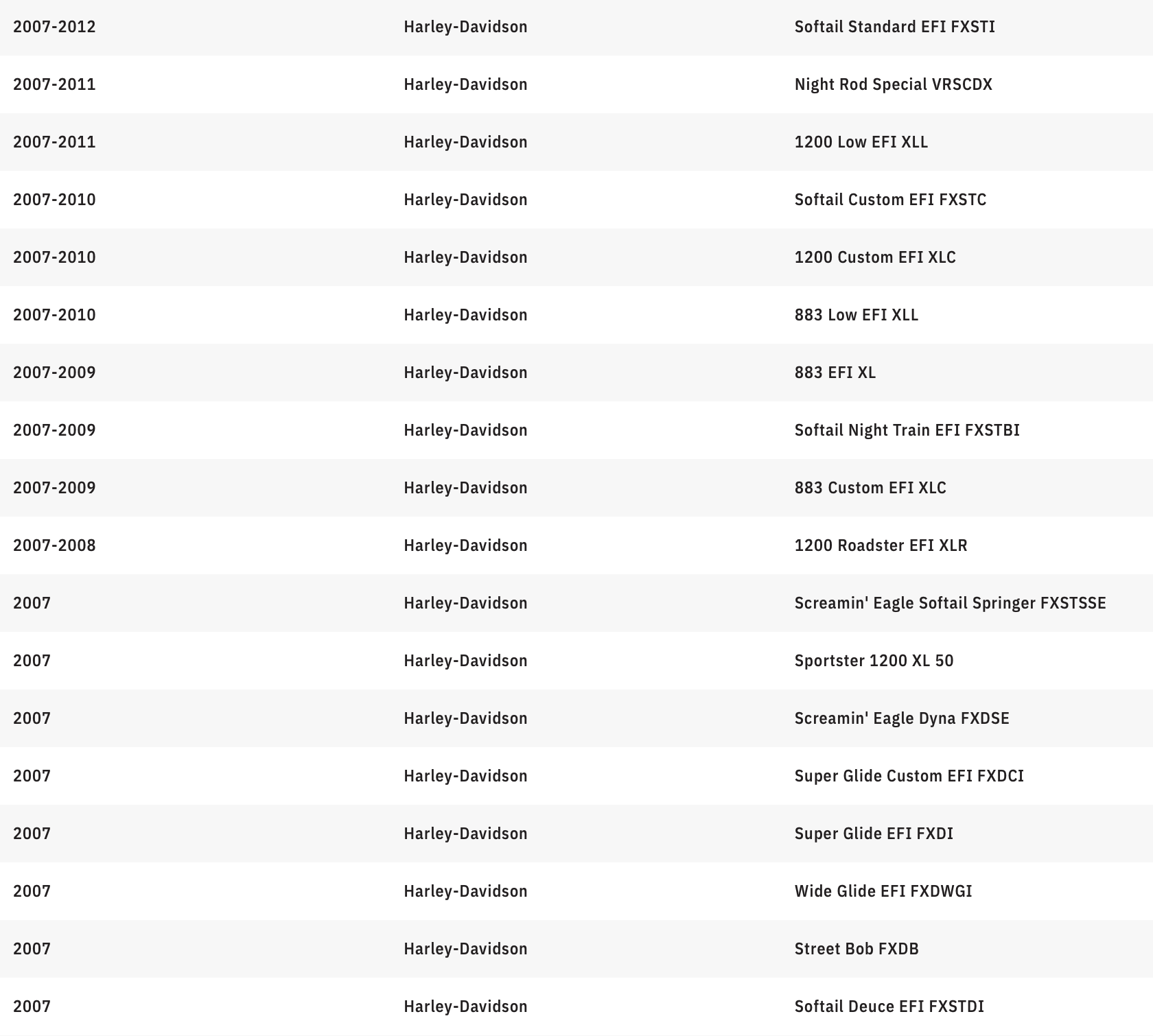 KURYAKYN 5375" Prism+ Headlight - Harley-Davidson - Black