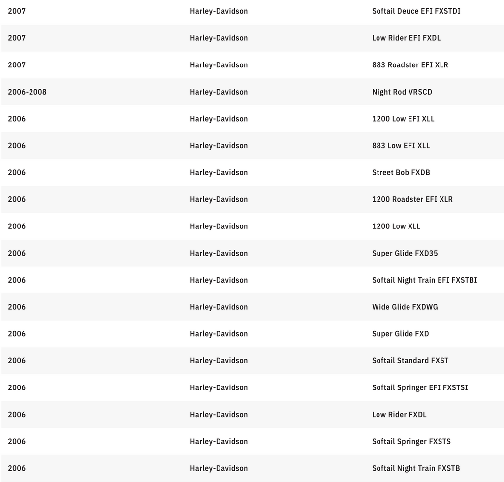 KURYAKYN 5375" Prism+ Headlight - Harley-Davidson - Black