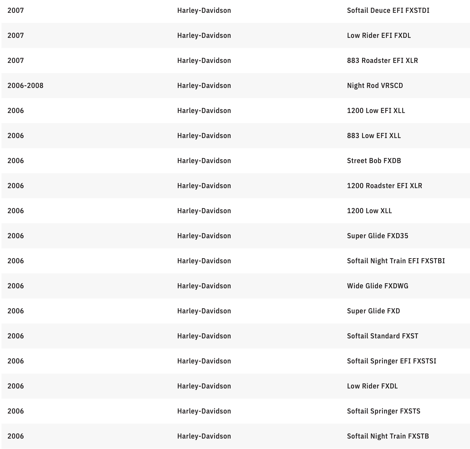 KURYAKYN 5375" Prism+ Headlight - Harley-Davidson - Black