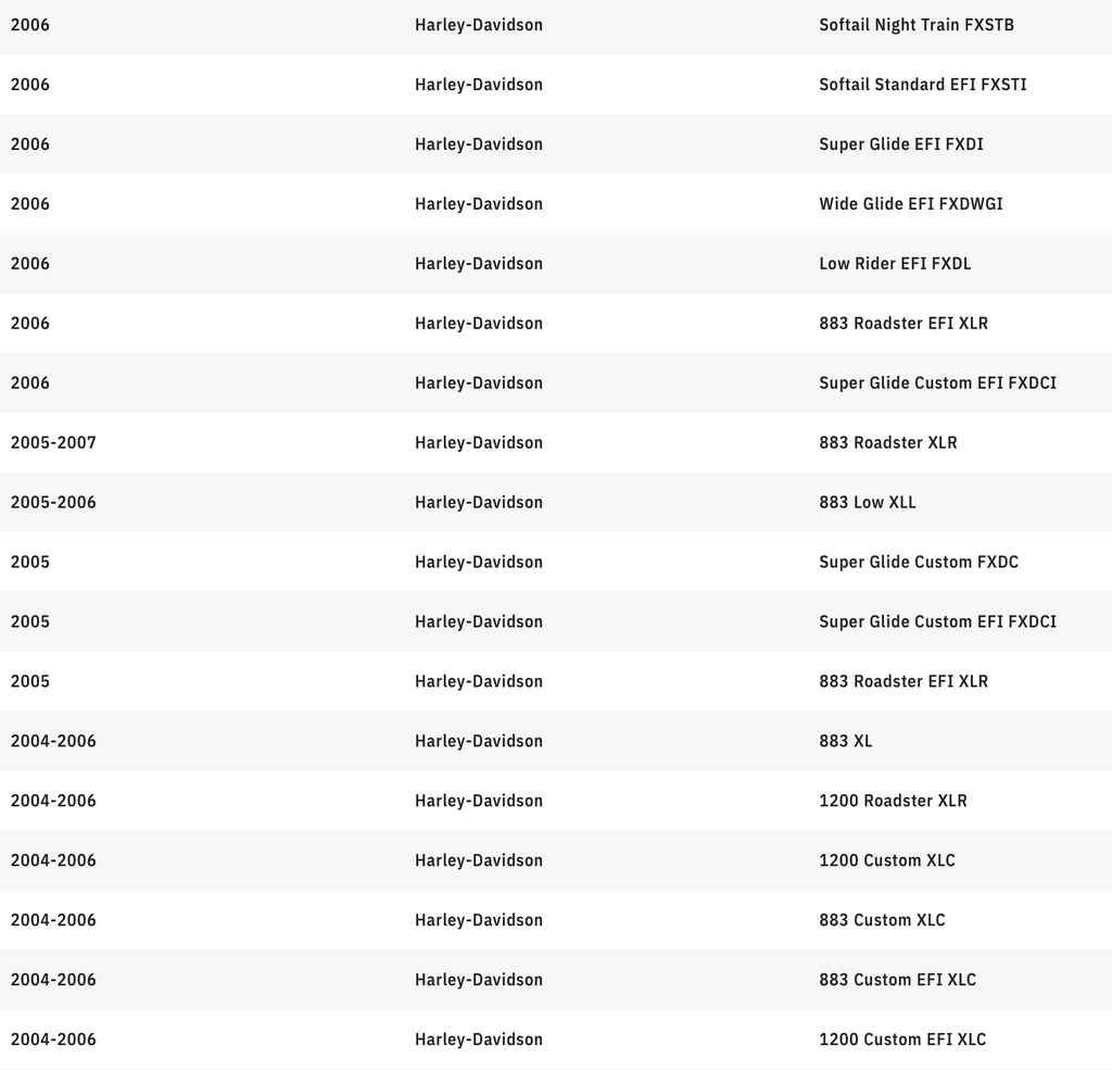 KURYAKYN 5375" Prism+ Headlight - Harley-Davidson - Black