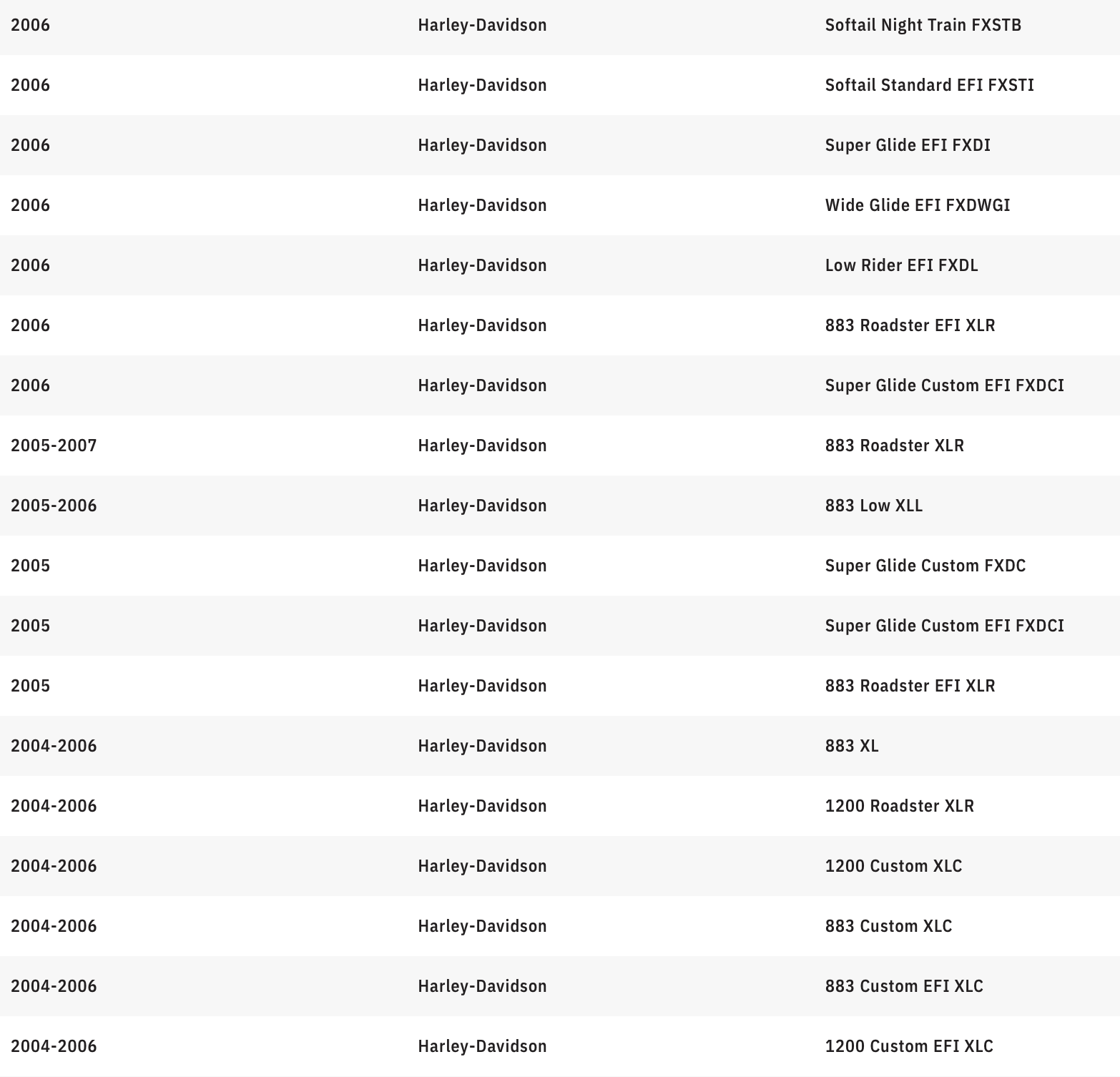 KURYAKYN 5375" Prism+ Headlight - Harley-Davidson - Black