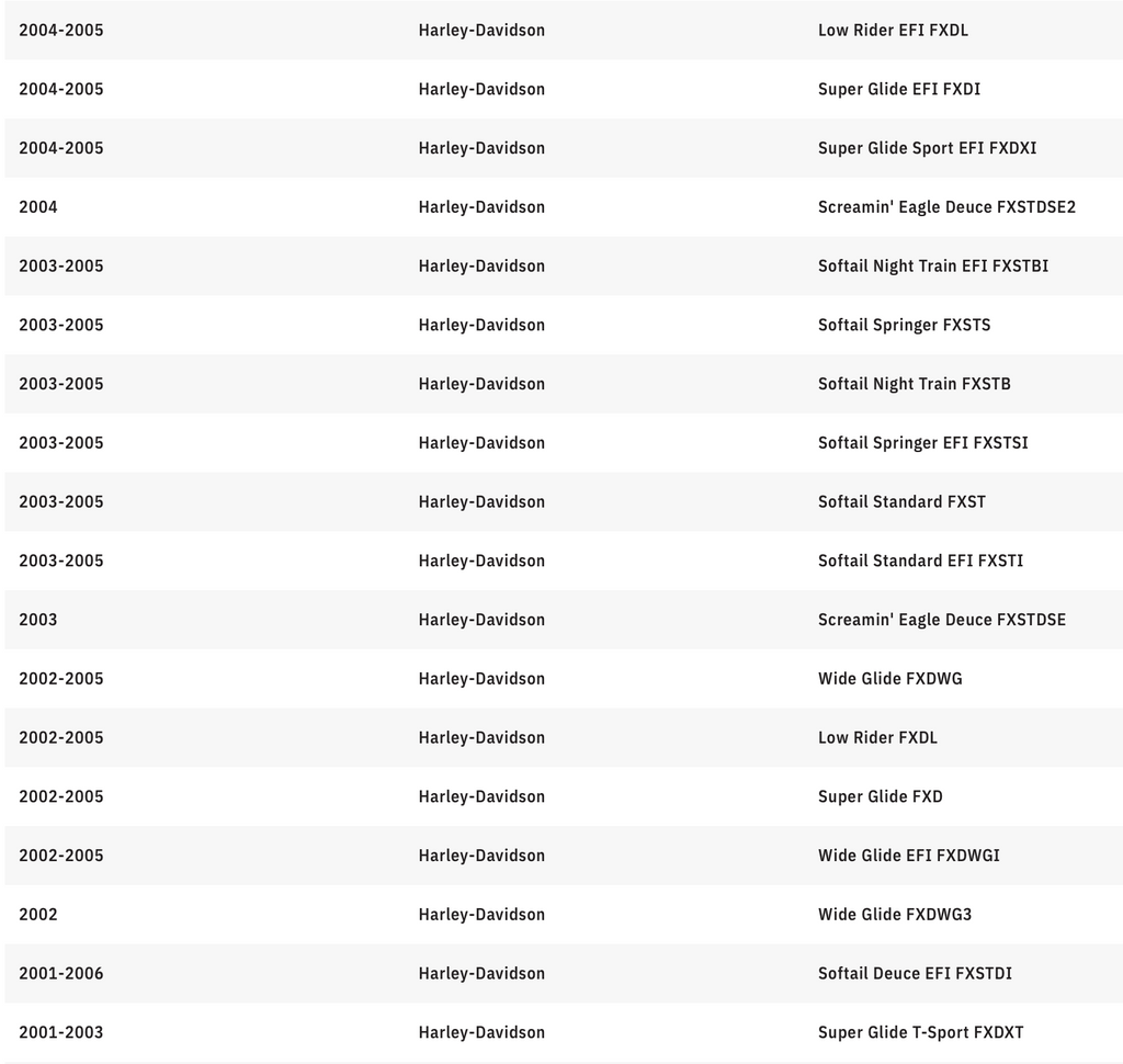 KURYAKYN 5375" Prism+ Headlight - Harley-Davidson - Black