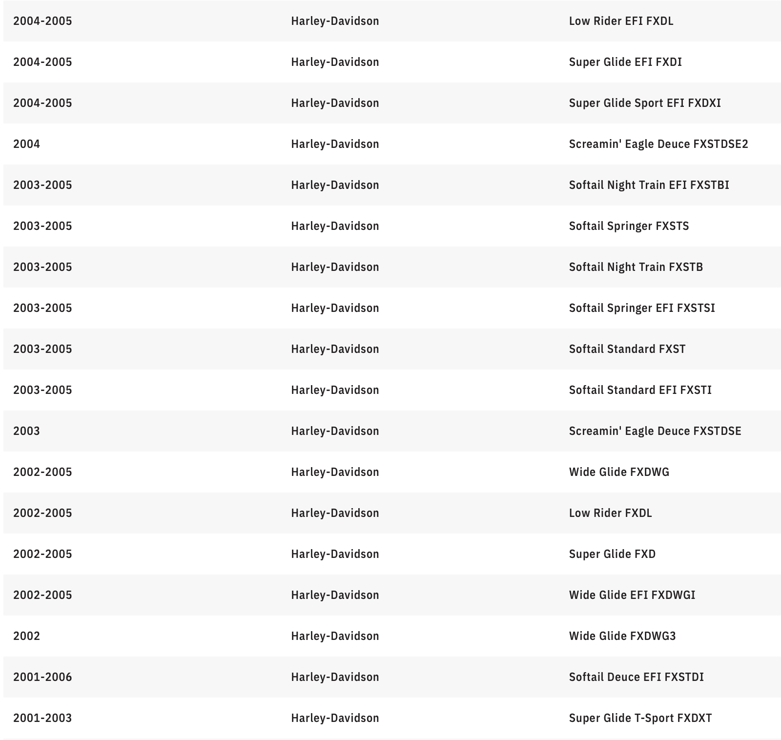 KURYAKYN 5375" Prism+ Headlight - Harley-Davidson - Black