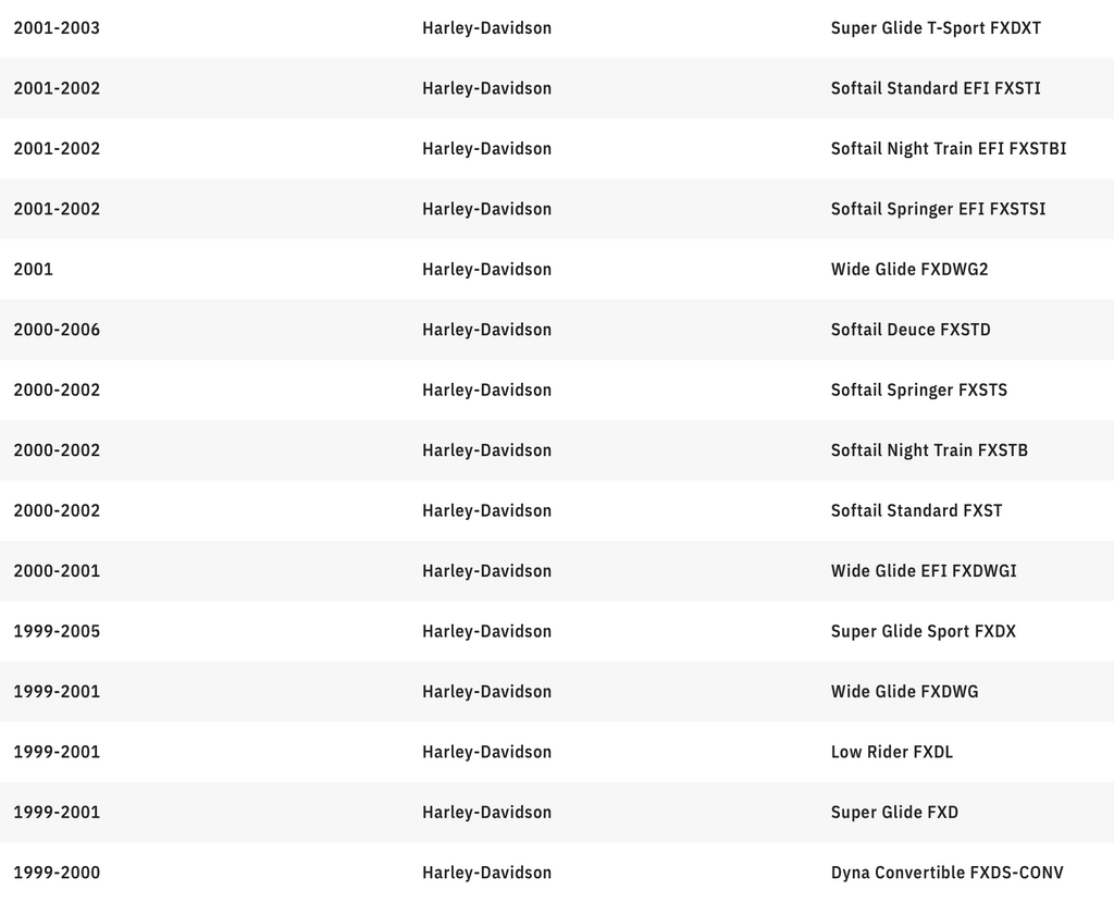 KURYAKYN 5375" Prism+ Headlight - Harley-Davidson - Black