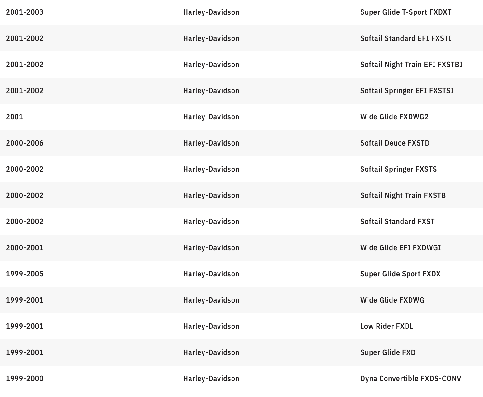 KURYAKYN 5375" Prism+ Headlight - Harley-Davidson - Black