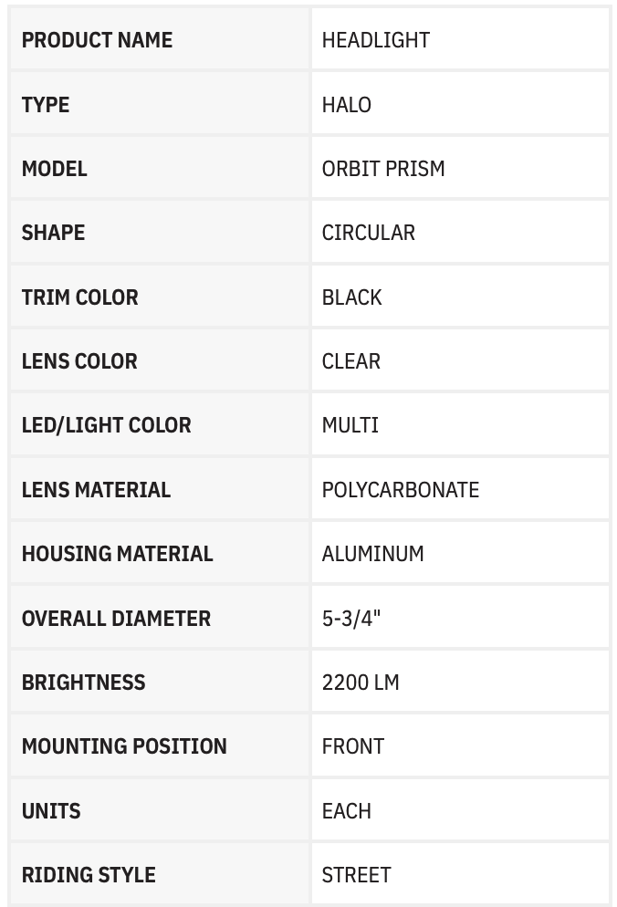 KURYAKYN 5375" Prism+ Headlight - Harley-Davidson - Black