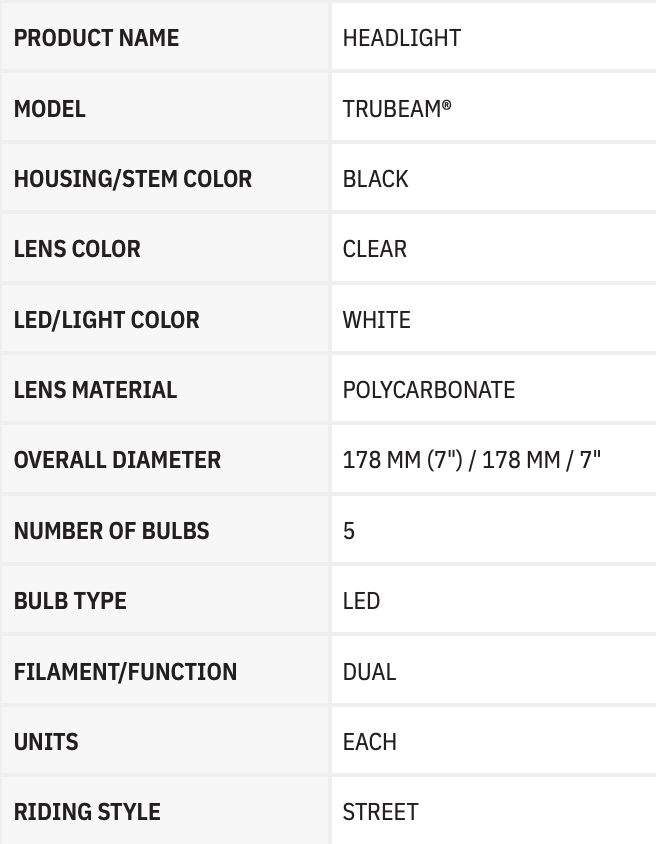 CUSTOM DYNAMICS TruBEAM® LED Headlight  - 7" - Each - Black