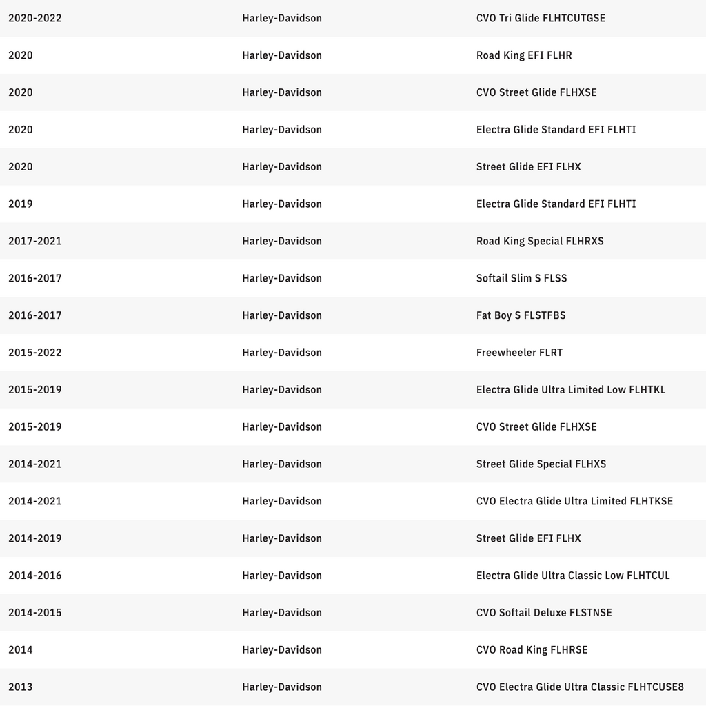 CUSTOM DYNAMICS TruBEAM® LED Headlight - 7" - Chrome - Each