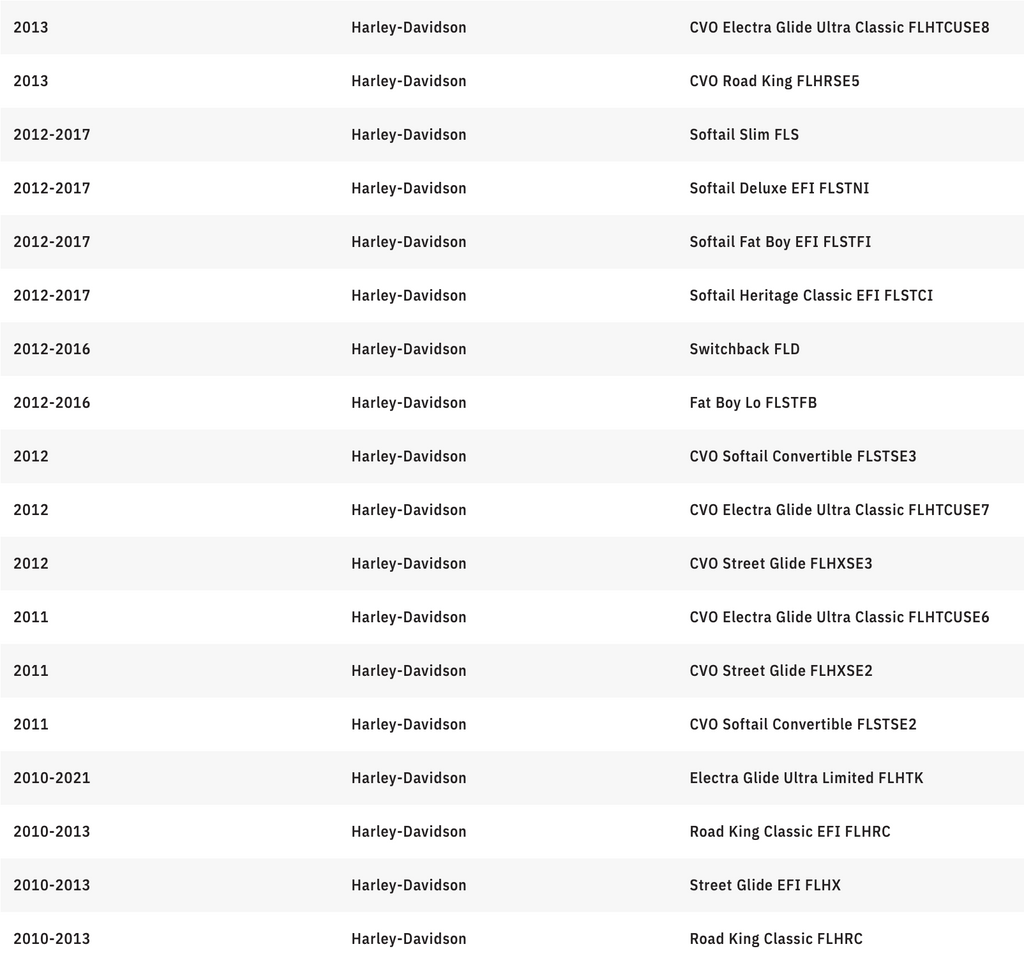 CUSTOM DYNAMICS TruBEAM® LED Headlight - 7" - Chrome - Each