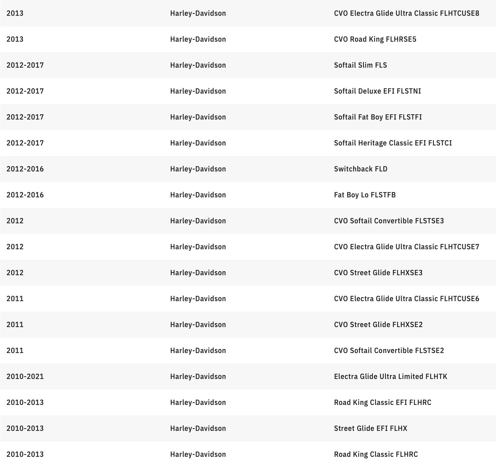 CUSTOM DYNAMICS TruBEAM® LED Headlight - 7" - Chrome - Each