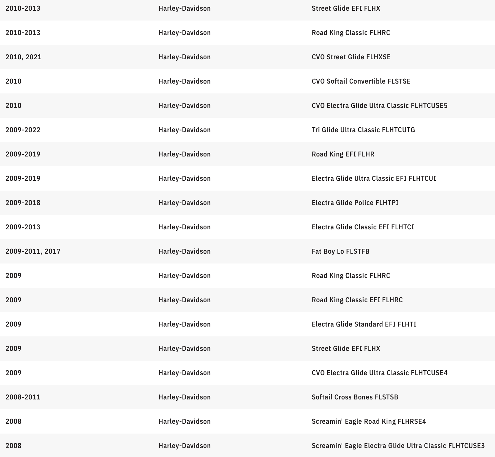 CUSTOM DYNAMICS TruBEAM® LED Headlight - 7" - Chrome - Each