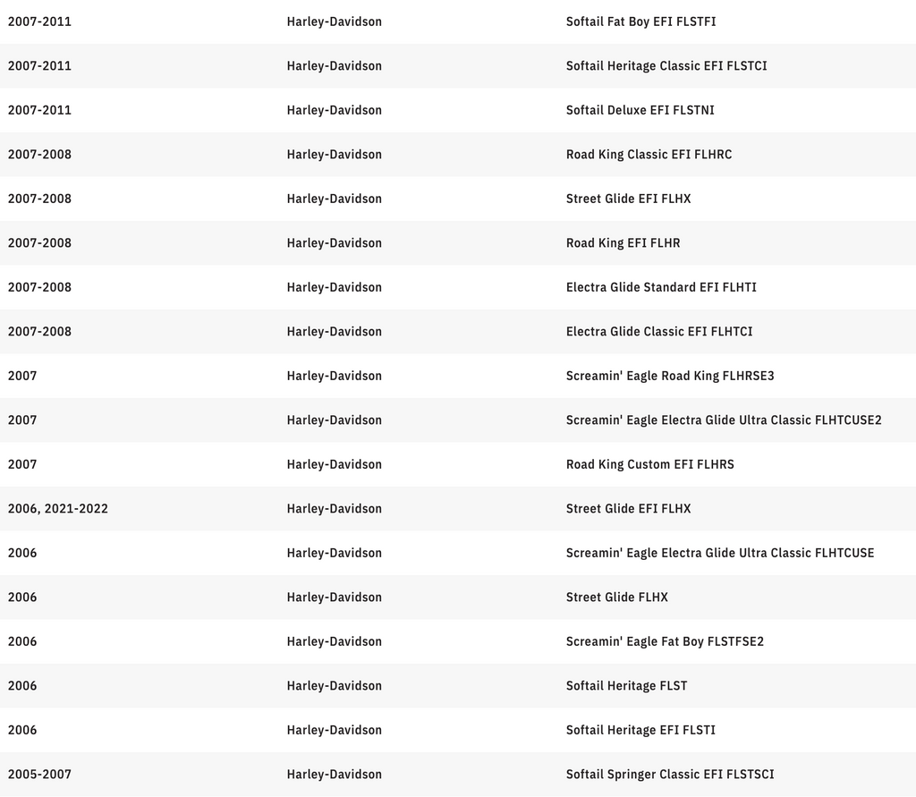 CUSTOM DYNAMICS TruBEAM® LED Headlight - 7" - Chrome - Each