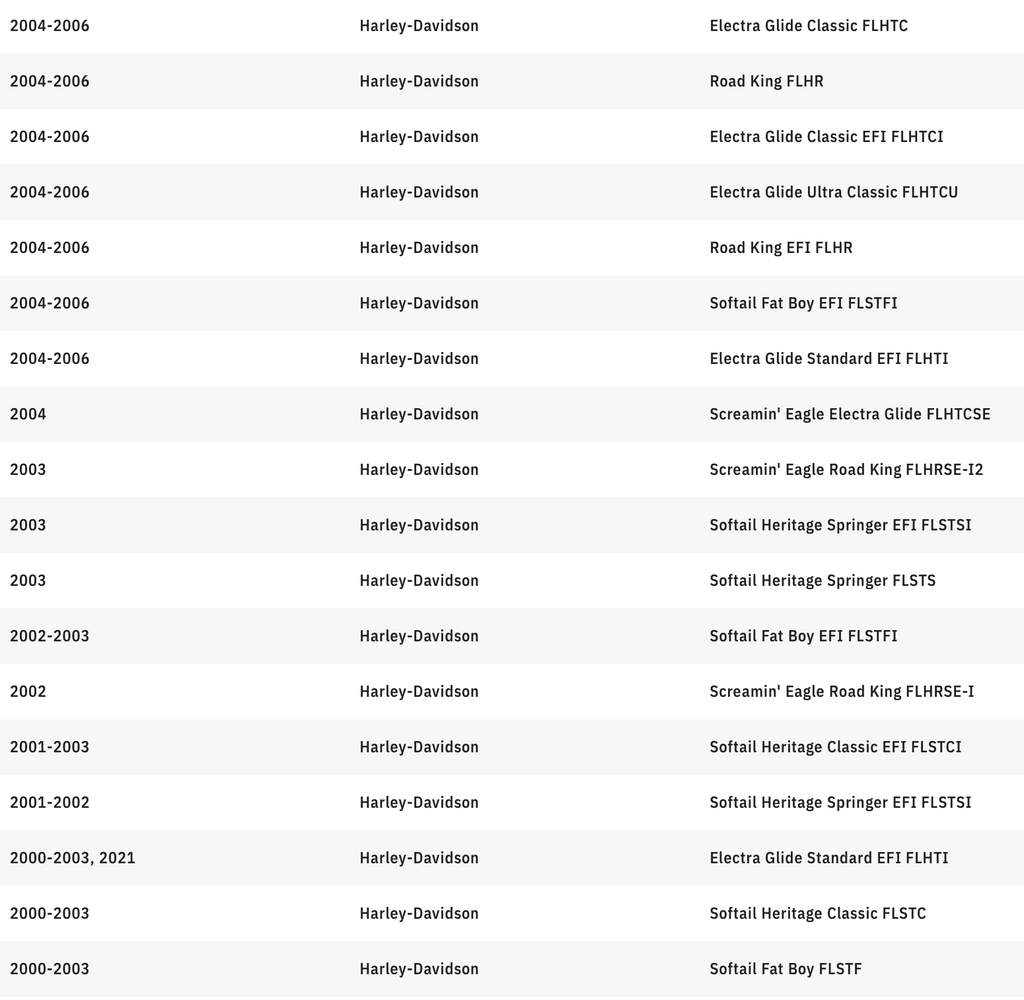 CUSTOM DYNAMICS TruBEAM® LED Headlight - 7" - Chrome - Each