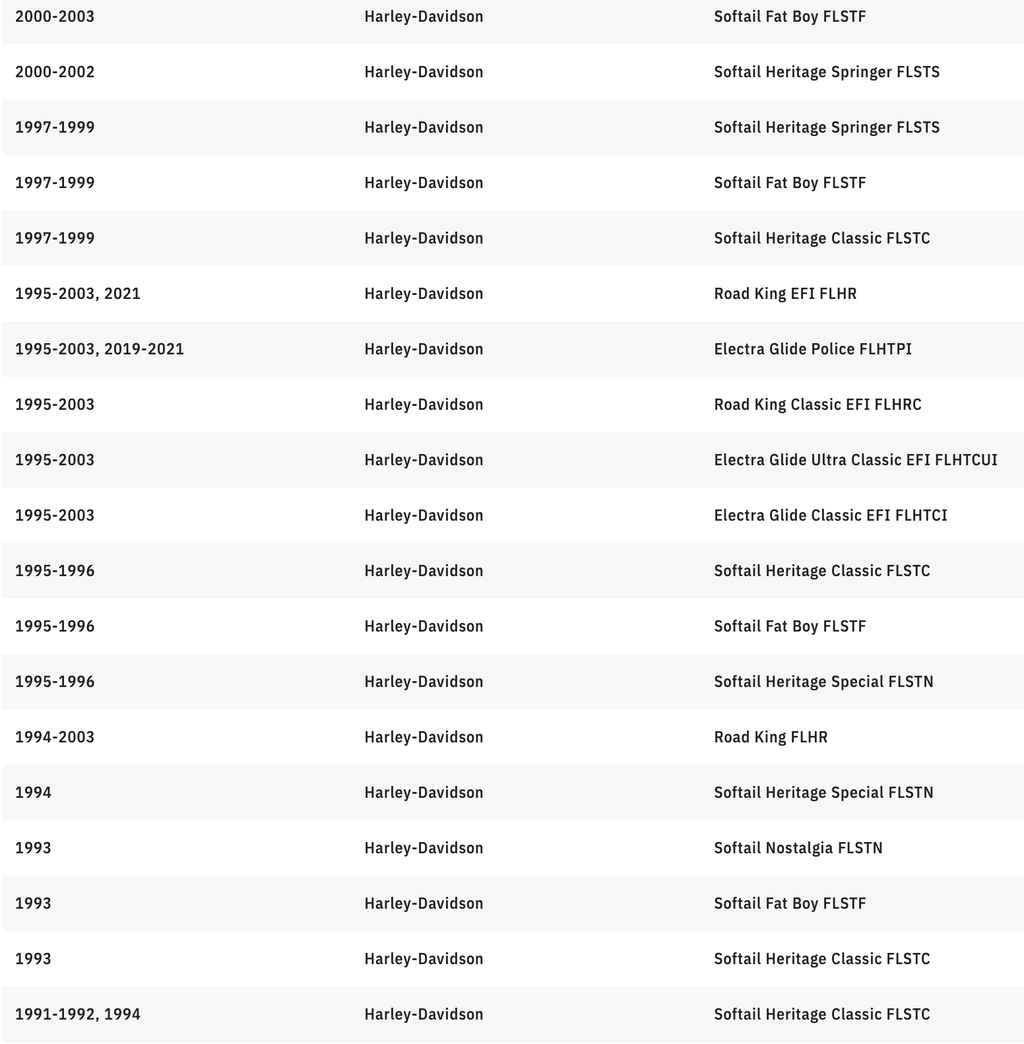 CUSTOM DYNAMICS TruBEAM® LED Headlight - 7" - Chrome - Each