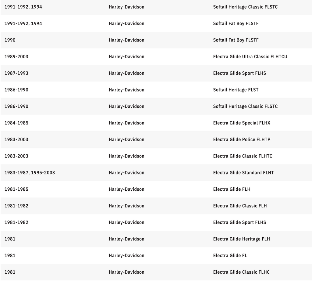CUSTOM DYNAMICS TruBEAM® LED Headlight - 7" - Chrome - Each