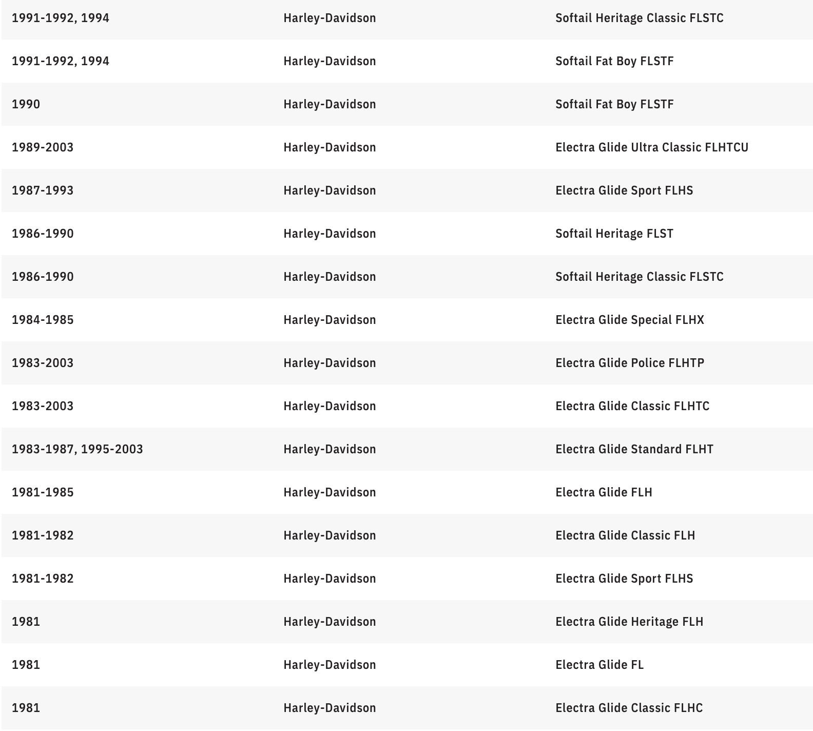 CUSTOM DYNAMICS TruBEAM® LED Headlight - 7" - Chrome - Each