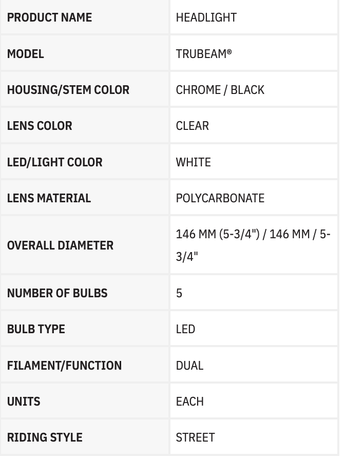 CUSTOM DYNAMICS LED TruBEAM® Headlight - 5-3/4" - Black - Each