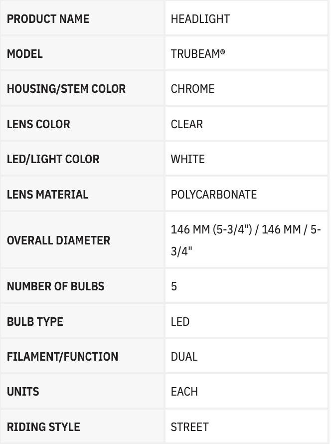 CUSTOM DYNAMICS TruBEAM® LED Headlight - 5-3/4" - Chrome - Each