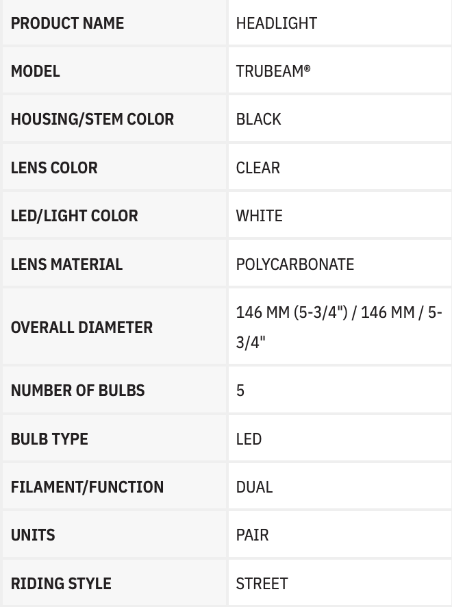 CUSTOM DYNAMICS TruBEAM® LED Headlight - 5-3/4" - Black - Pair