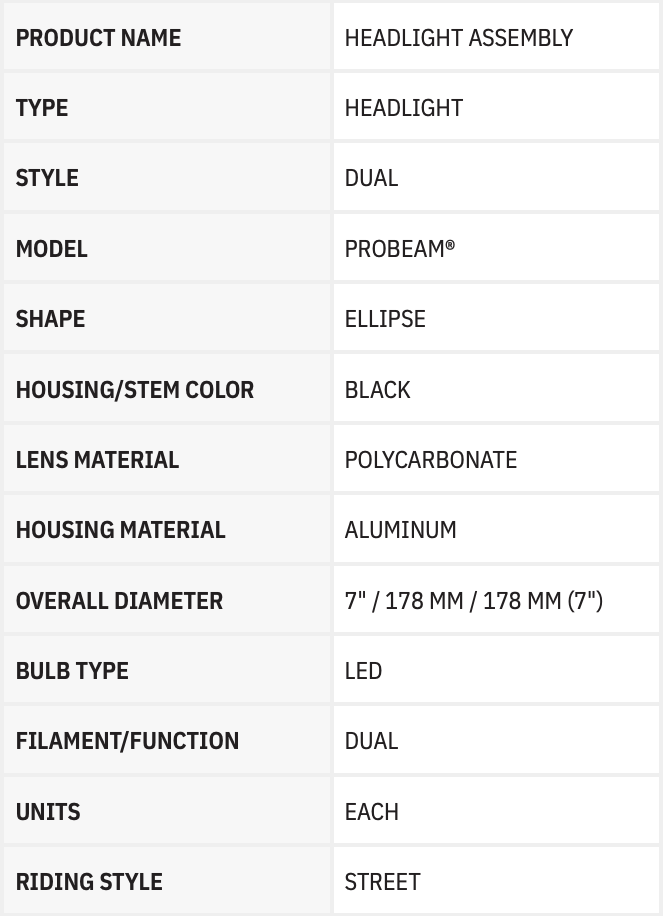 CUSTOM DYNAMICS ProBeam® LED Headlamps - FLTR - Black