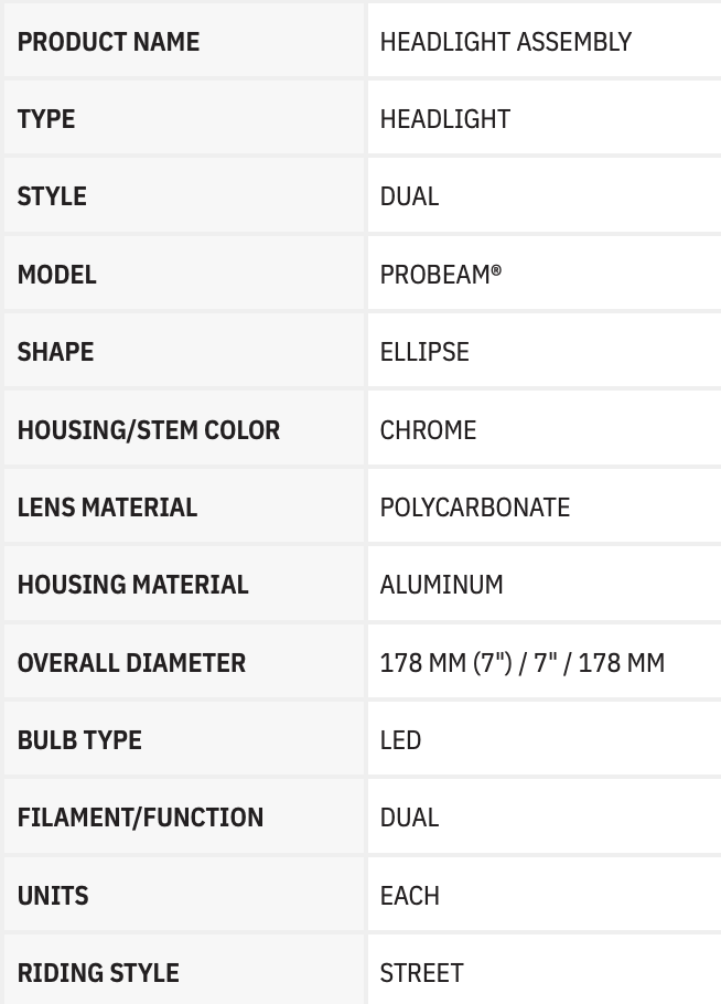CUSTOM DYNAMICS ProBeam® LED Headlamps Assembly  - FLTR - Chrome