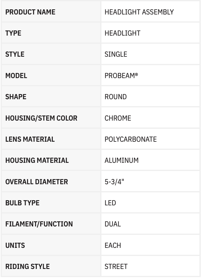 CUSTOM DYNAMICS ProBEAM LED Headlamp 5.75" - Chrome