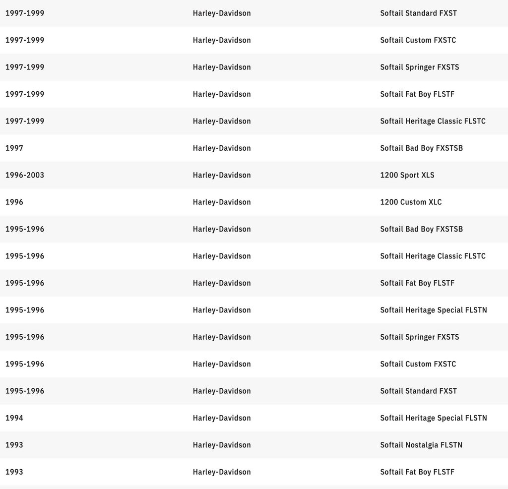 KURYAKYN 5.75" Orbit Headlight - Black 2475