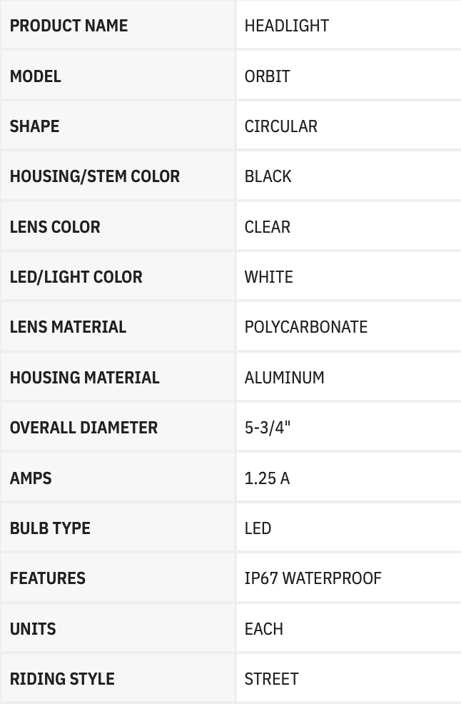 KURYAKYN 5.75" Orbit Headlight - Black 2475