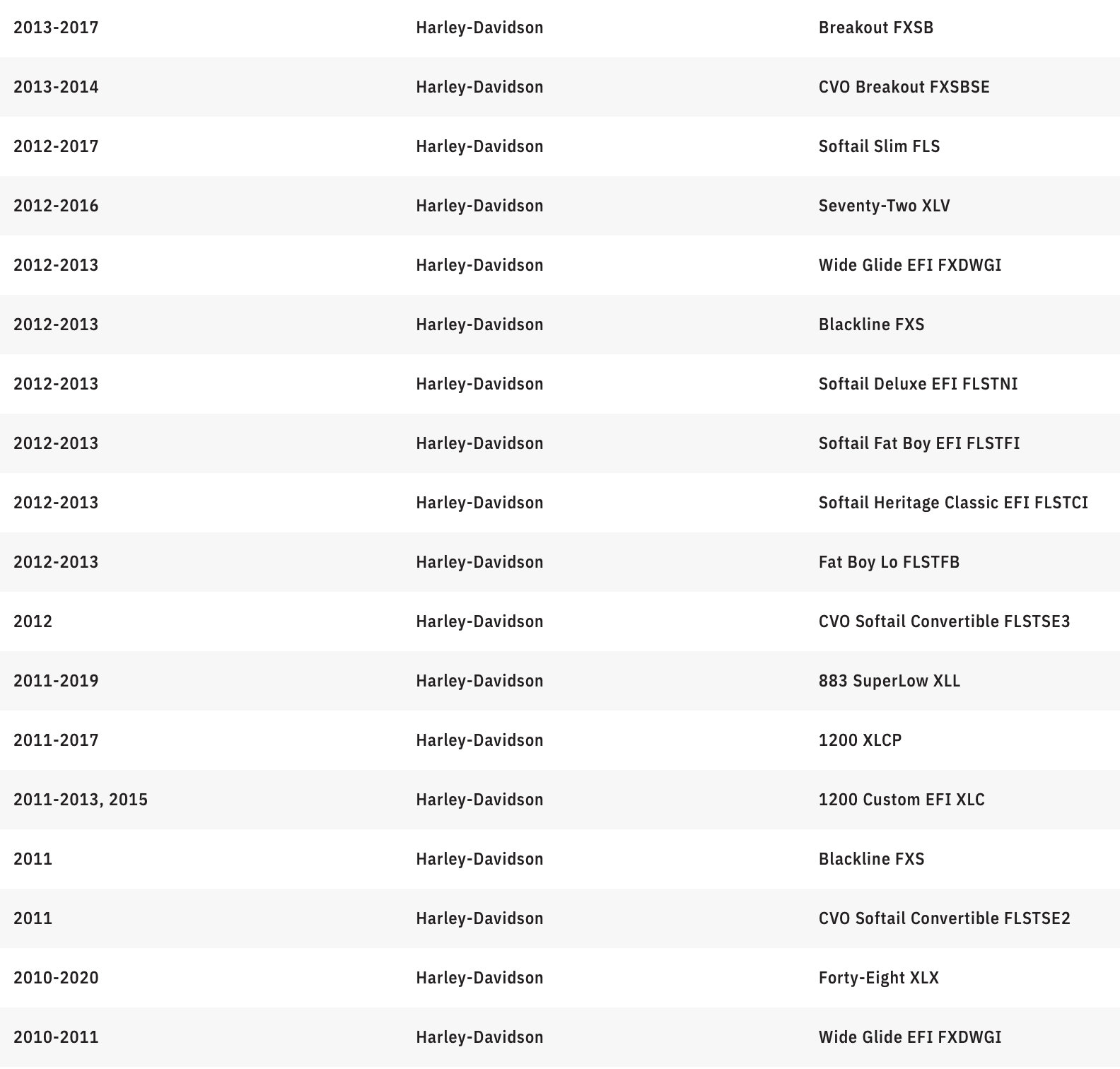 KURYAKYN 5.75" Orbit Headlight - Black 2475